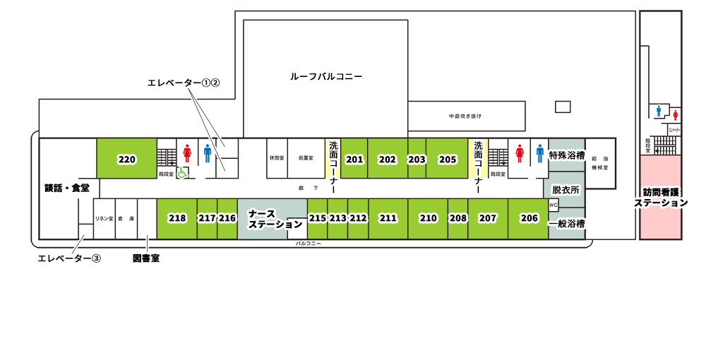 施設案内　フロアマップ